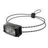 Налобный фонарь NITECORE NU21 Midnight Shadow 0235